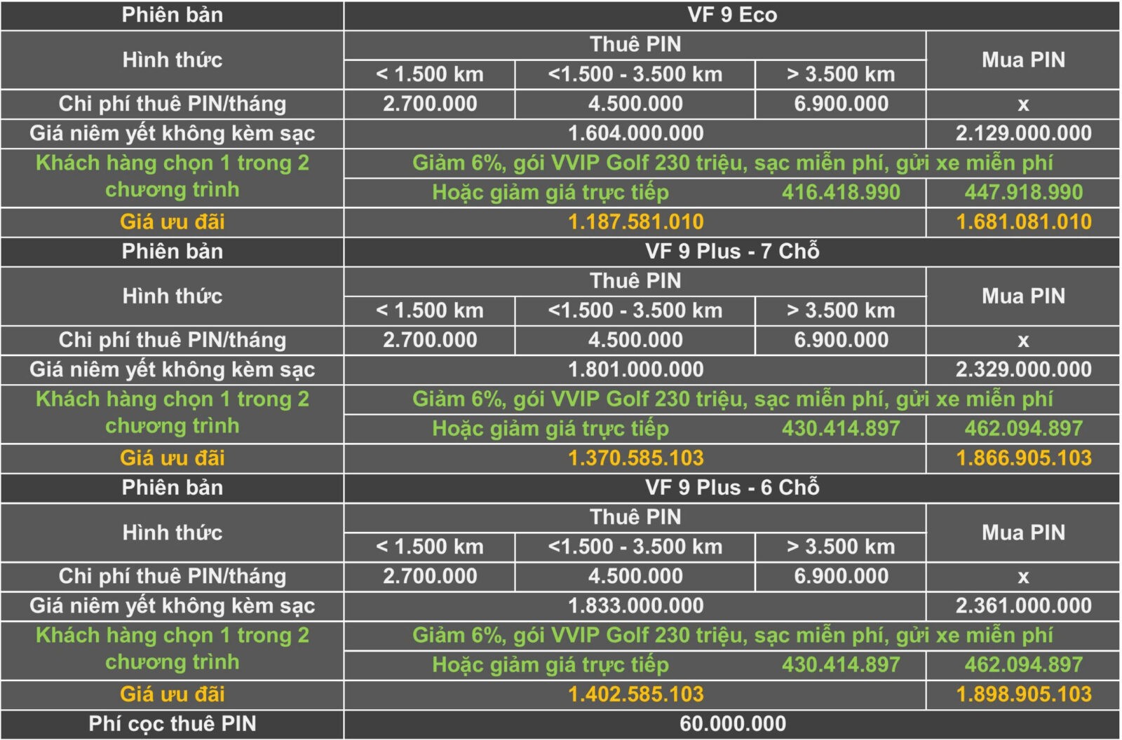 z6155851165551 94f6a0ae8b0bb33a57cdc17e55ea1f00 VinFast VF9