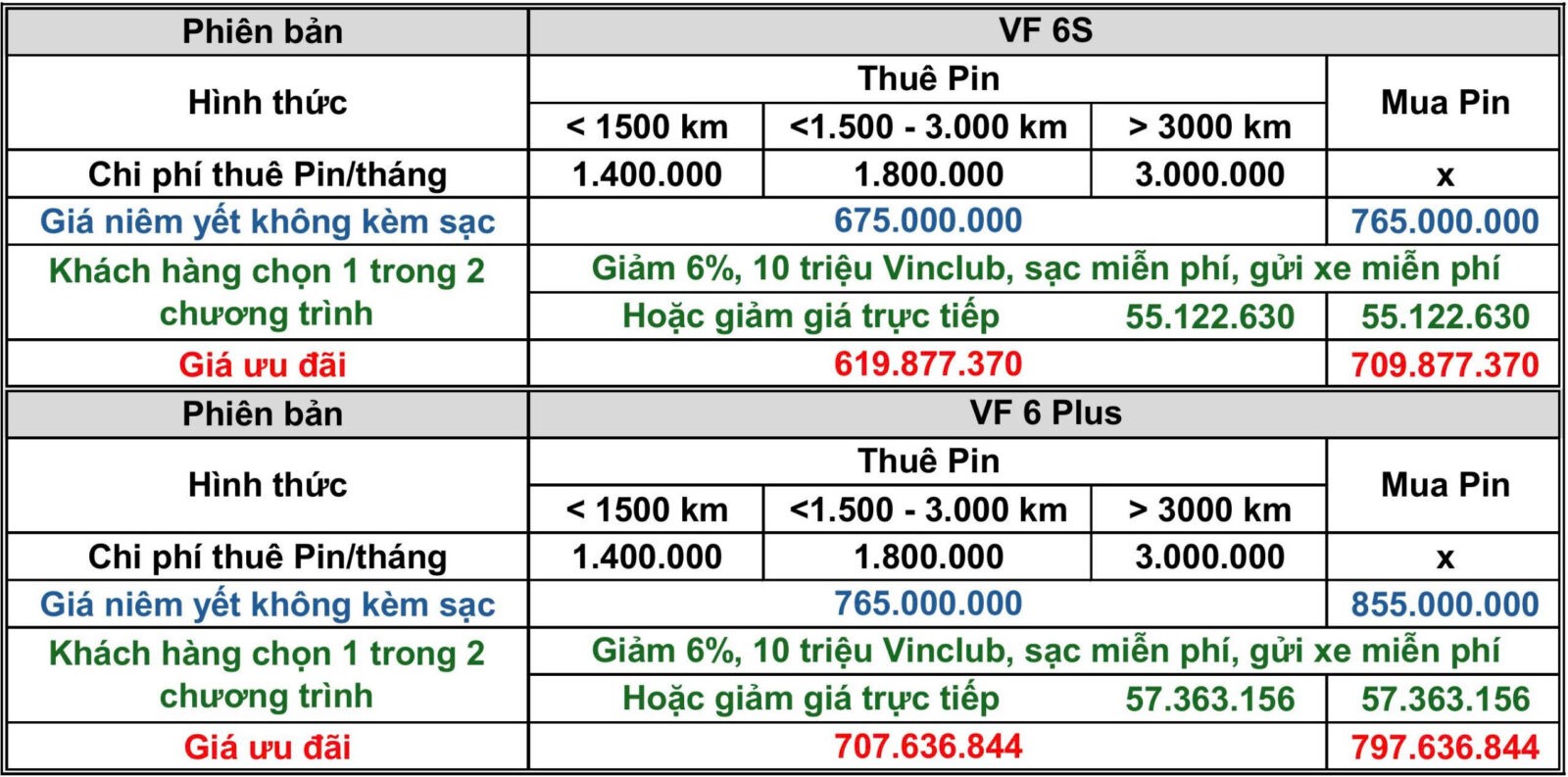 z6155849618176 711773305d96b65a27dac2f4651153e9 VinFast VF6
