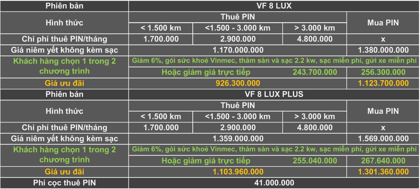 z6155850707303 29ea99e437a945e23478436dc6349a08 VinFast VF8